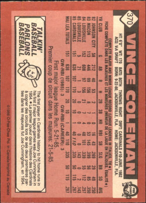 1986 O-Pee-Chee #370 Vince Coleman RC back image