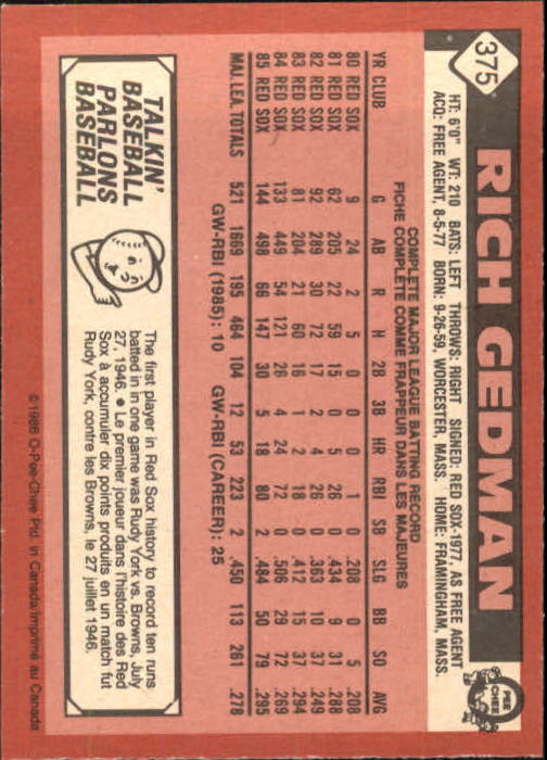 1986 O-Pee-Chee #375 Rich Gedman back image