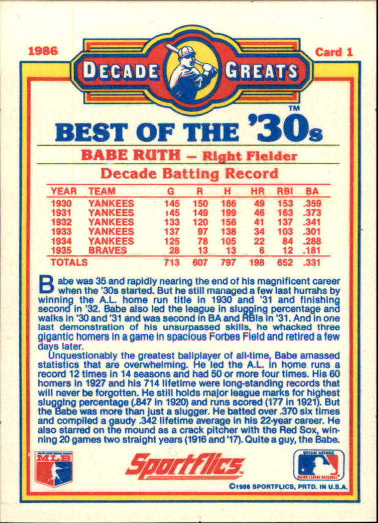 1986 Sportflics Decade Greats #1 Babe Ruth back image