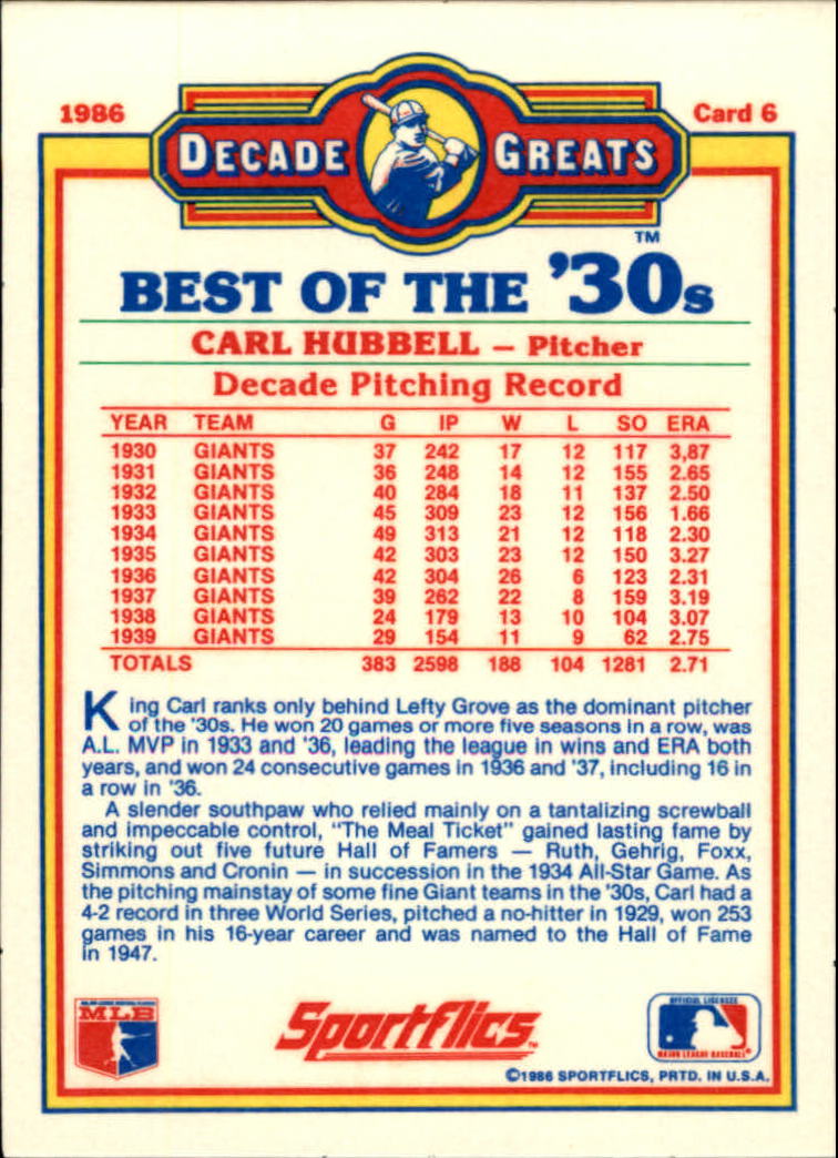 1986 Sportflics Decade Greats #6 Carl Hubbell back image