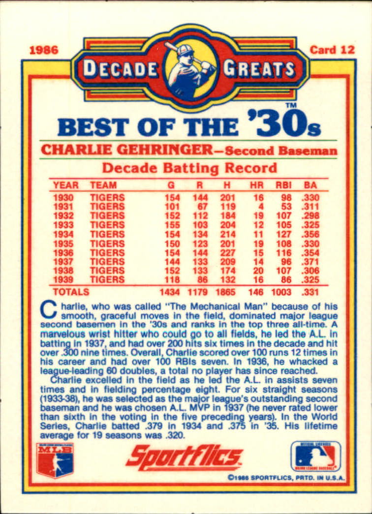 1986 Sportflics Decade Greats #12 Charlie Gehringer back image