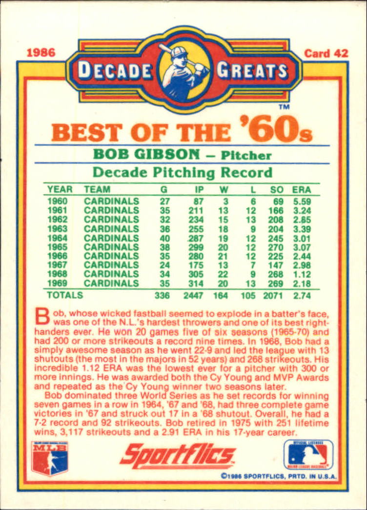 1986 Sportflics Decade Greats #42 Bob Gibson back image