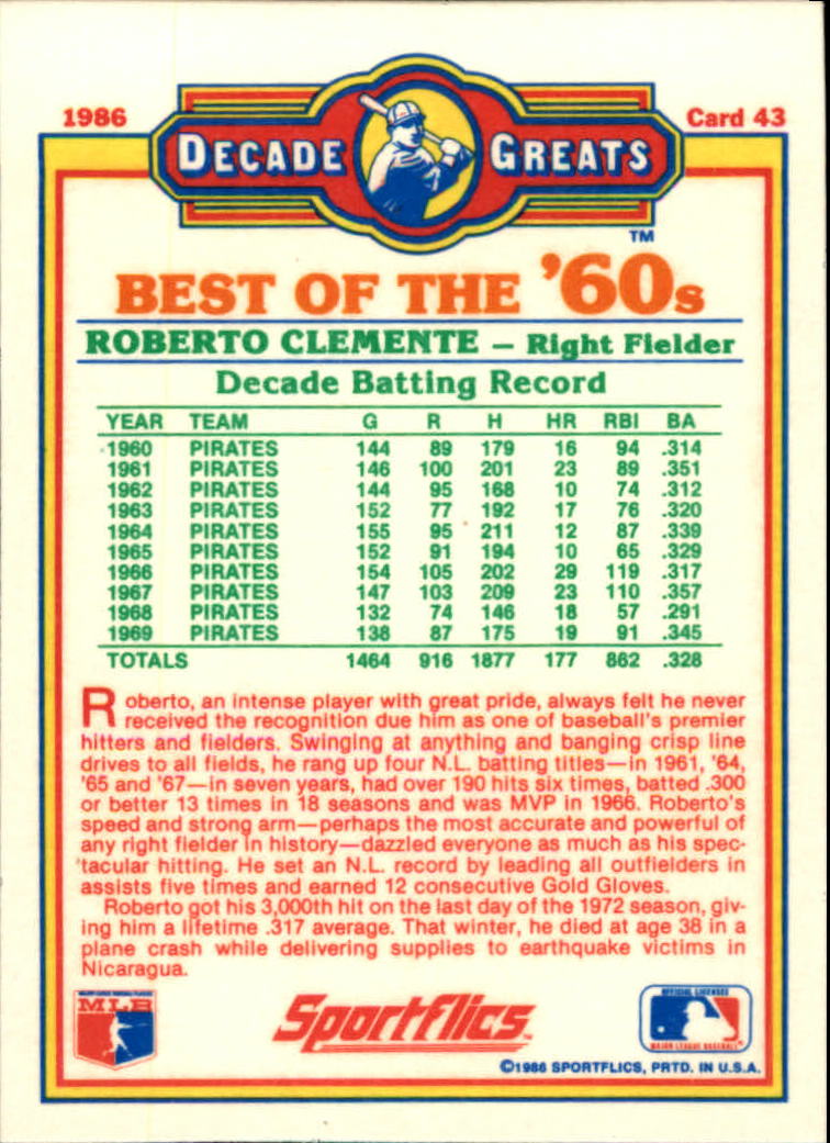 1986 Sportflics Decade Greats #43 Roberto Clemente back image