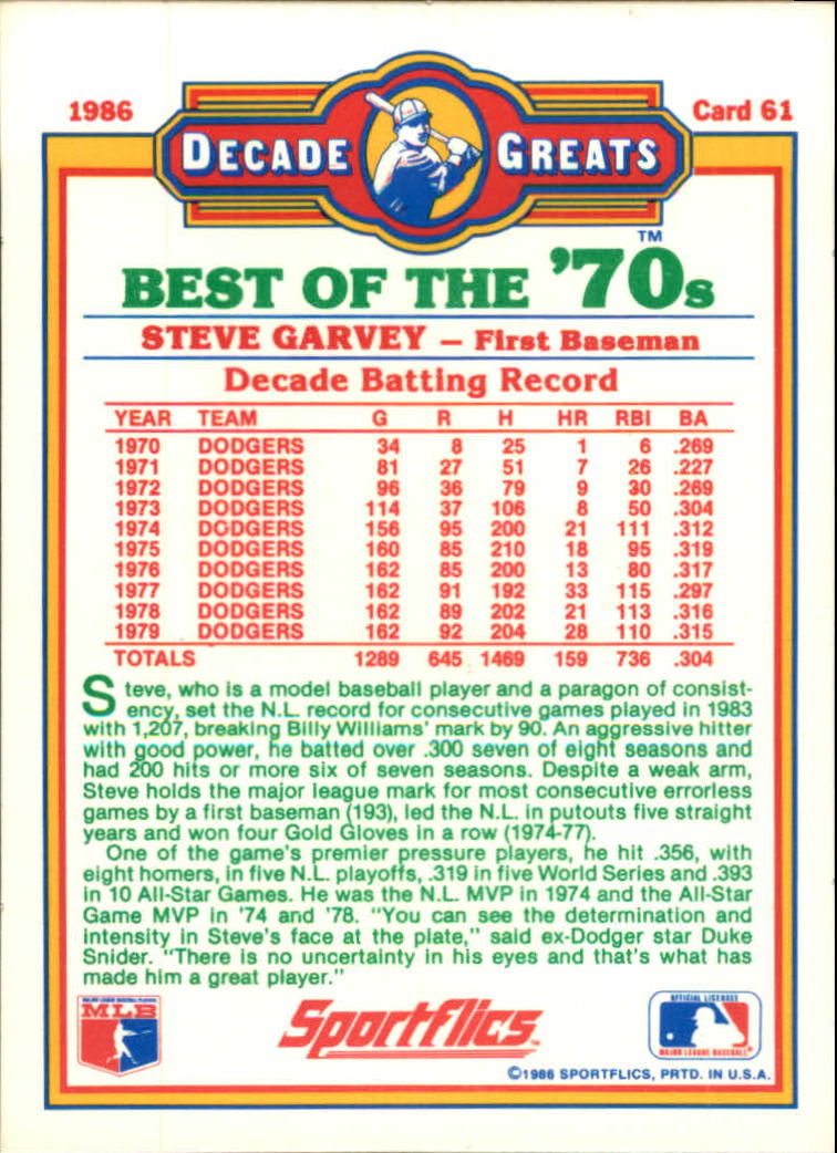 1986 Sportflics Decade Greats #61 Steve Garvey back image