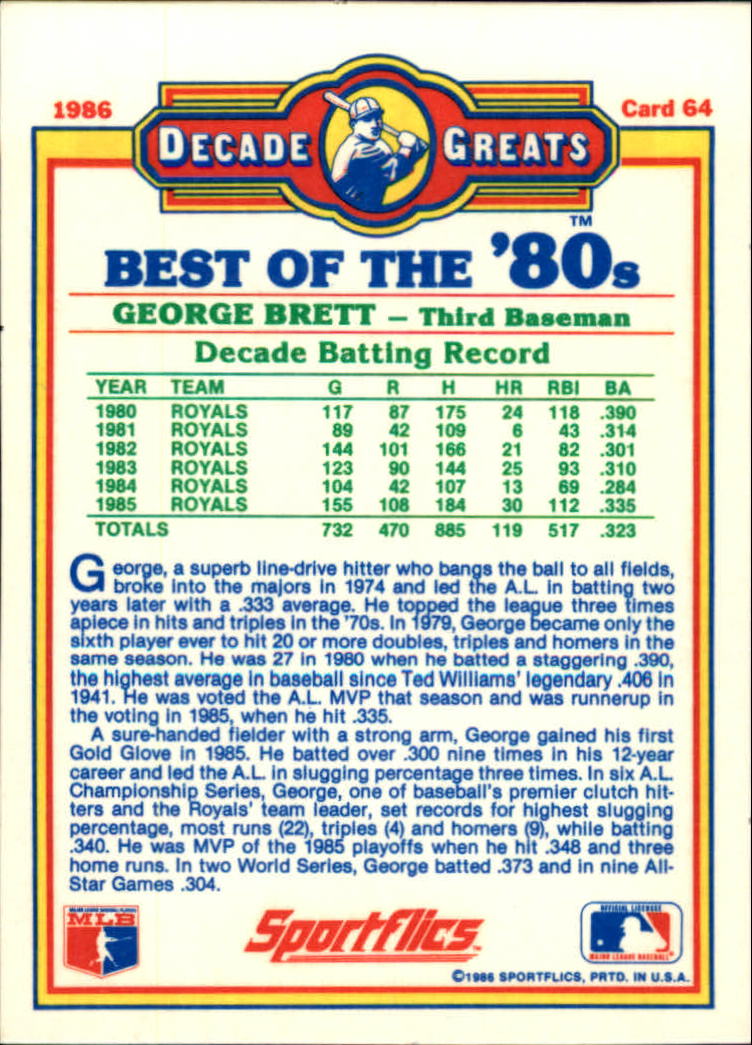1986 Sportflics Decade Greats #64 George Brett back image