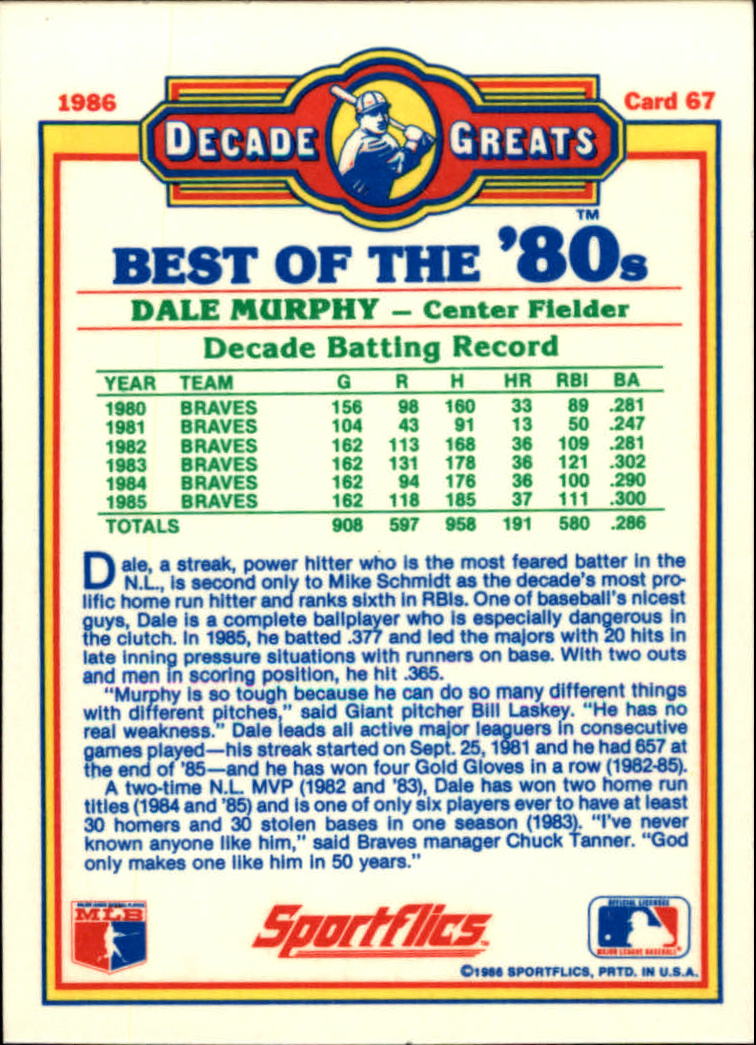 1986 Sportflics Decade Greats #67 Dale Murphy back image