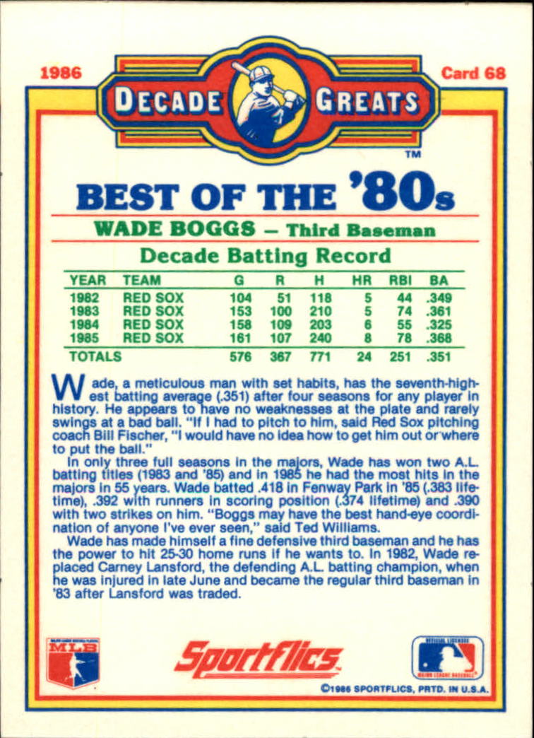 1986 Sportflics Decade Greats #68 Wade Boggs back image