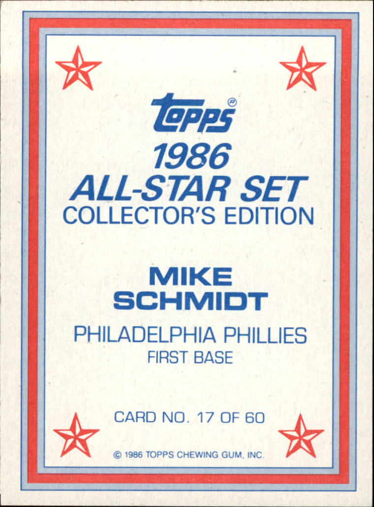 1986 Topps Glossy Send-Ins #17 Mike Schmidt back image