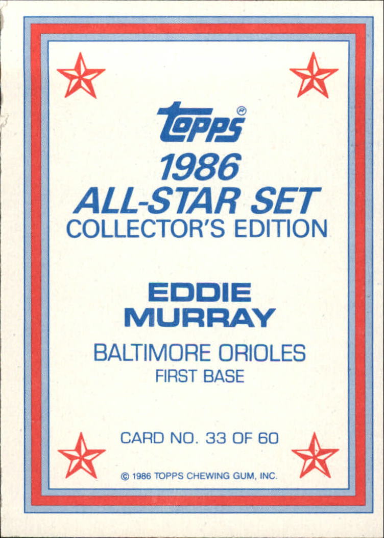 1986 Topps Glossy Send-Ins #33 Eddie Murray back image
