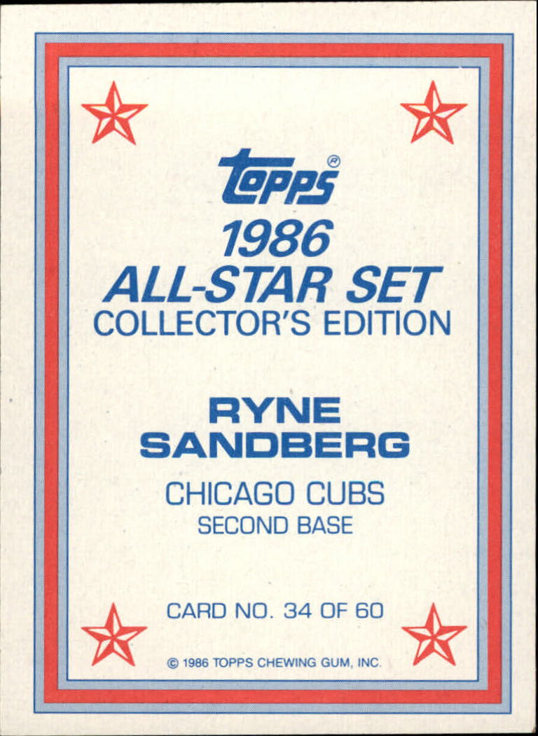1986 Topps Glossy Send-Ins #34 Ryne Sandberg back image