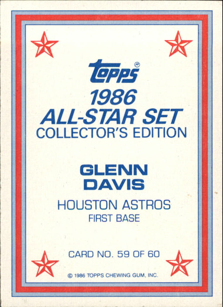 1986 Topps Glossy Send-Ins #59 Glenn Davis back image