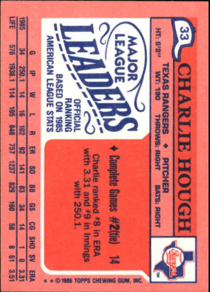 B3611- 1986 Topps Mini Leaders Baseball Cards 1-66 -You Pick- 10+ FREE US SHIP - Picture 65 of 129