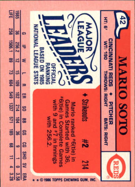 B3611- 1986 Topps Mini Leaders Baseball Cards 1-66 -You Pick- 10+ FREE US SHIP - Picture 81 of 129
