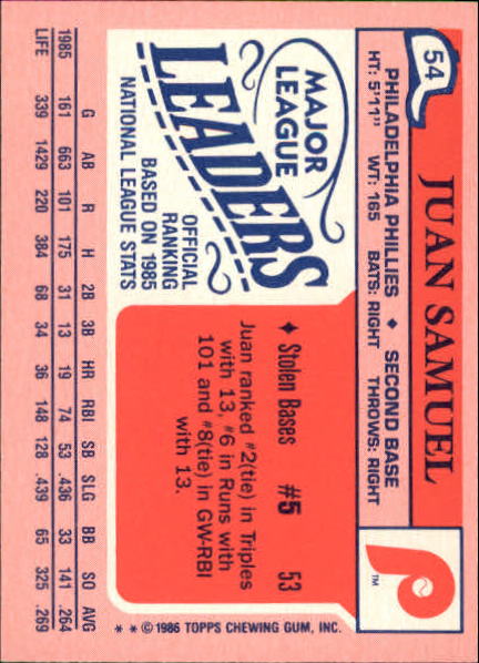 B3611- 1986 Topps Mini Leaders Baseball Cards 1-66 -You Pick- 10+ FREE US SHIP - Picture 105 of 129