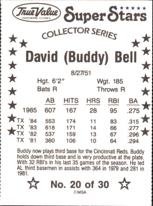 1986 True Value #20 Buddy Bell back image