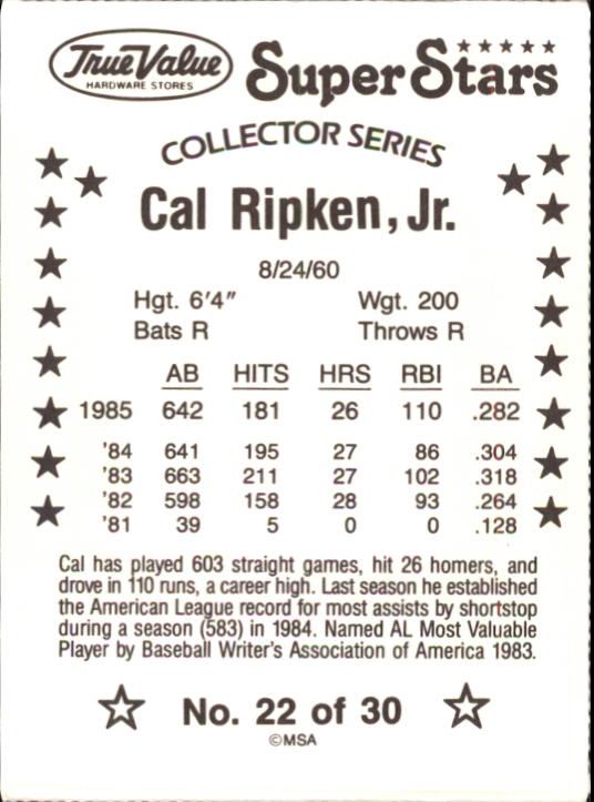 1986 True Value #22 Cal Ripken back image