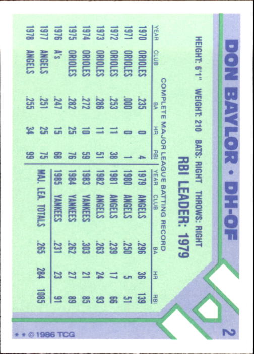 A8308- 1986 Woolworth Topps Baseball Karten 1-33 -du Pick- 15 + Gratis US Schiff - Bild 3 von 51
