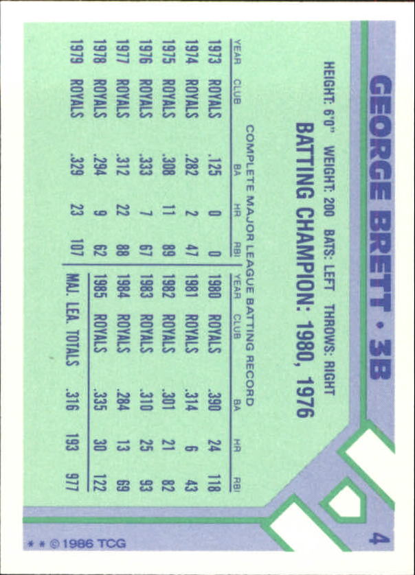 A8308- 1986 Woolworth Topps Baseball Karten 1-33 -du Pick- 15 + Gratis US Schiff - Bild 7 von 51