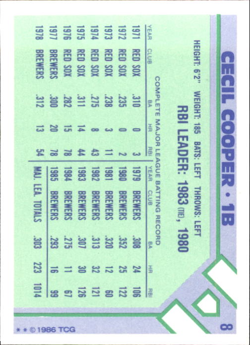 A8308- 1986 Woolworth Topps Baseball Karten 1-33 -du Pick- 15 + Gratis US Schiff - Bild 13 von 51