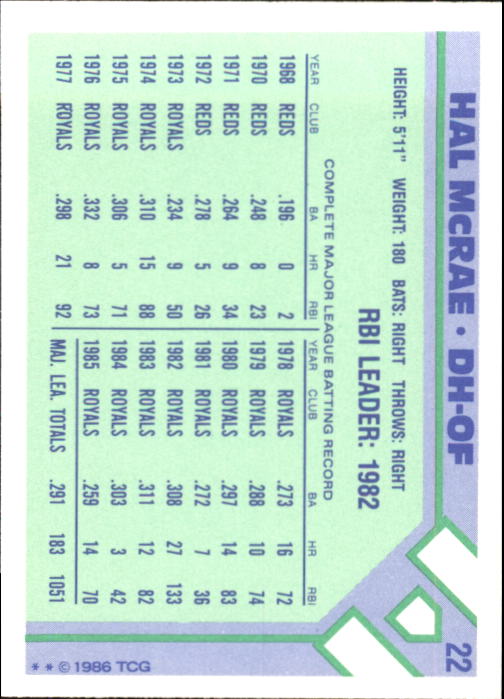 A8308- 1986 Woolworth Topps Baseball Karten 1-33 -du Pick- 15 + Gratis US Schiff - Bild 35 von 51