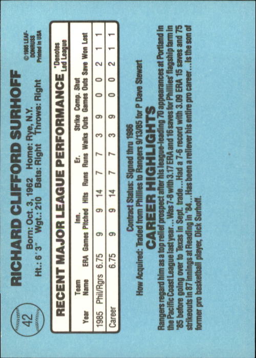 1986 Donruss #42 Rick Surhoff RC back image
