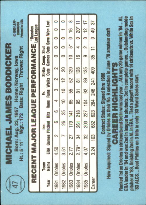 1986 Donruss #47 Mike Boddicker back image