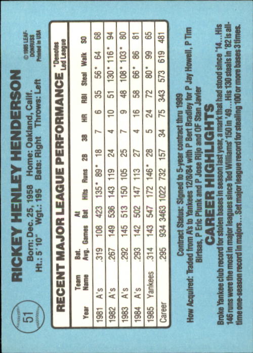 1986 Donruss #51 Rickey Henderson back image
