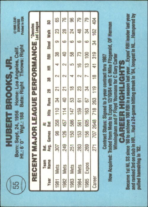1986 Donruss #55 Hubie Brooks back image