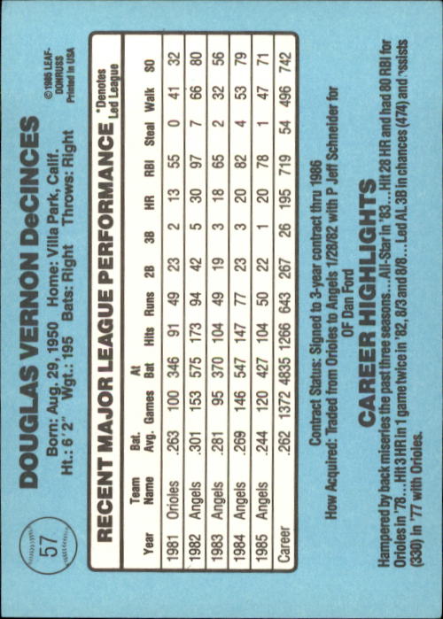 1986 Donruss #57 Doug DeCinces back image