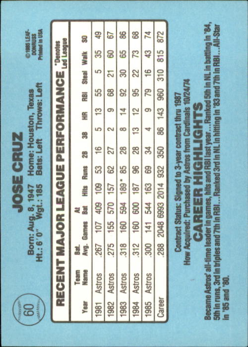 1986 Donruss #60 Jose Cruz back image