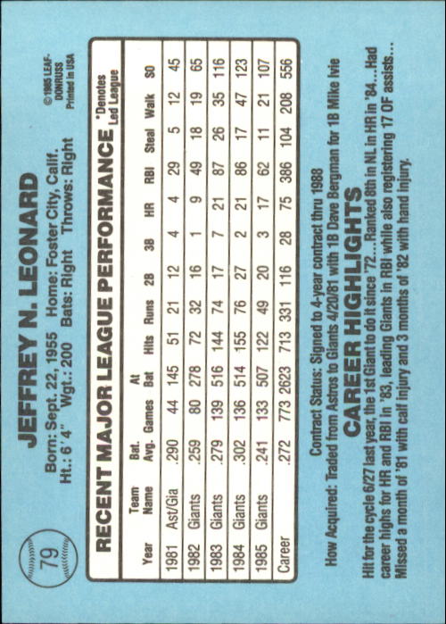 1986 Donruss #79 Jeff Leonard back image