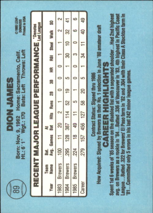 1986 Donruss #89 Dion James back image