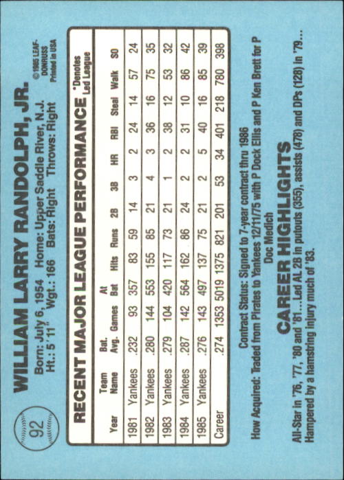 1986 Donruss #92 Willie Randolph back image