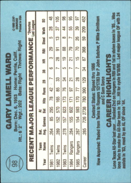 1986 Donruss #98 Gary Ward back image