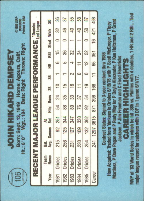 1986 Donruss #106 Rick Dempsey back image