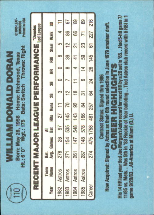 1986 Donruss #110 Bill Doran back image