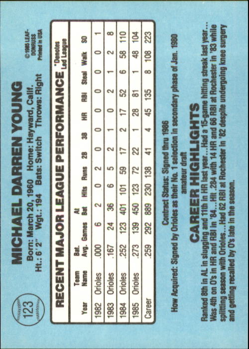1986 Donruss #123 Mike Young back image