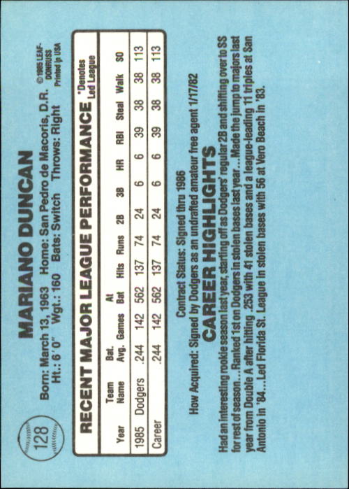 1986 Donruss #128 Mariano Duncan RC back image