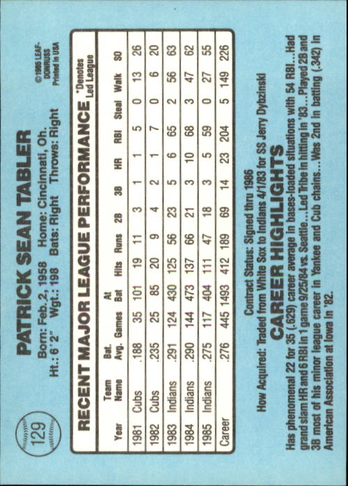 1986 Donruss #129 Pat Tabler back image