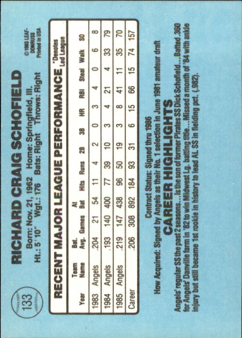 1986 Donruss #133 Dick Schofield back image