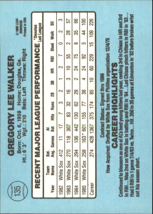 1986 Donruss #135 Greg Walker back image