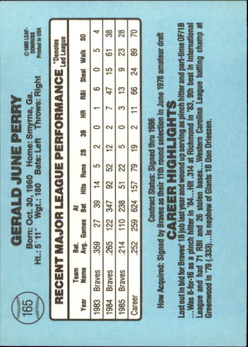 1986 Donruss #165 Gerald Perry back image