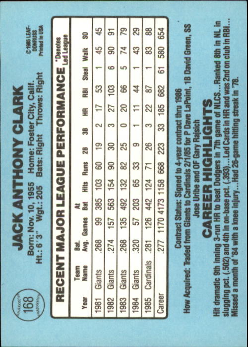 1986 Donruss #168 Jack Clark back image