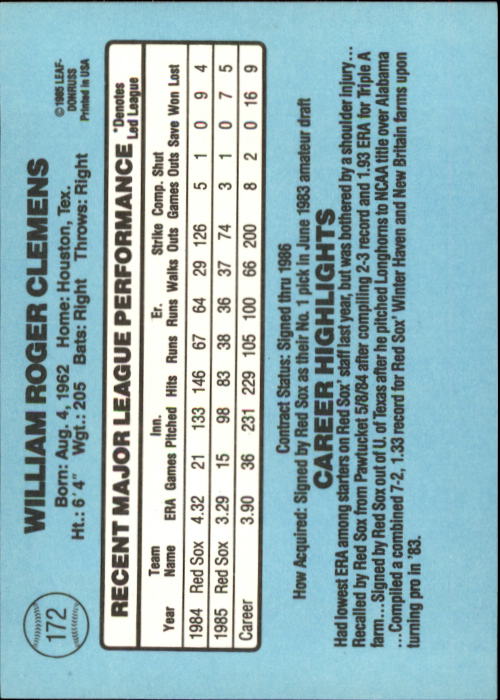 1986 Donruss #172 Roger Clemens back image