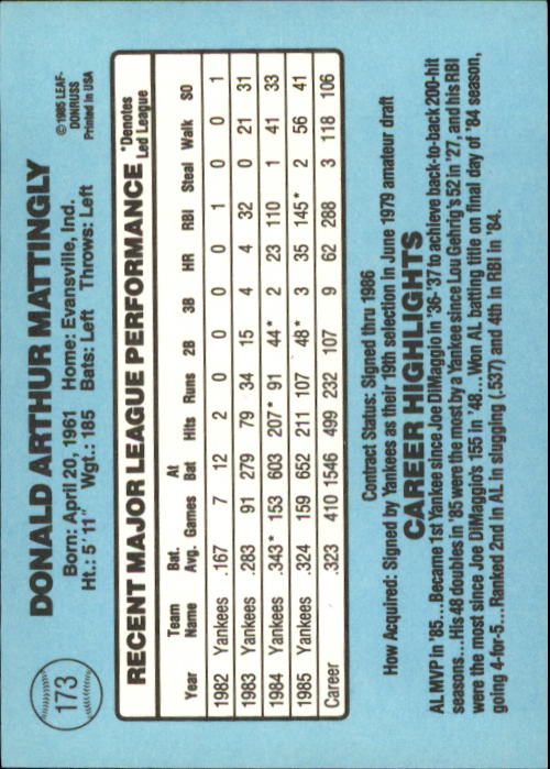 1986 Donruss #173 Don Mattingly back image
