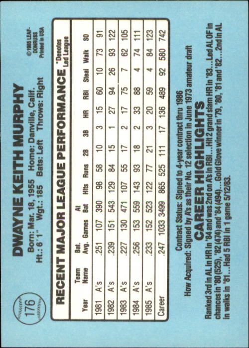 1986 Donruss #176 Dwayne Murphy back image