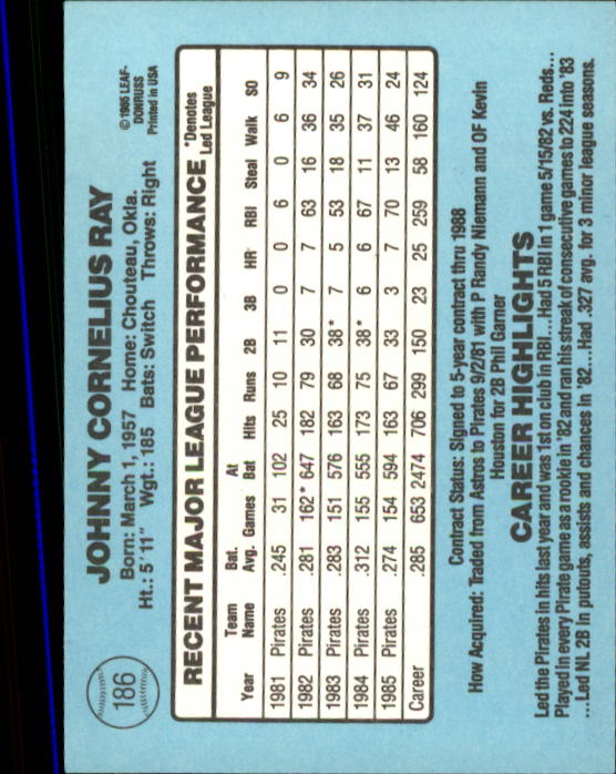 1986 Donruss #186 Johnny Ray back image