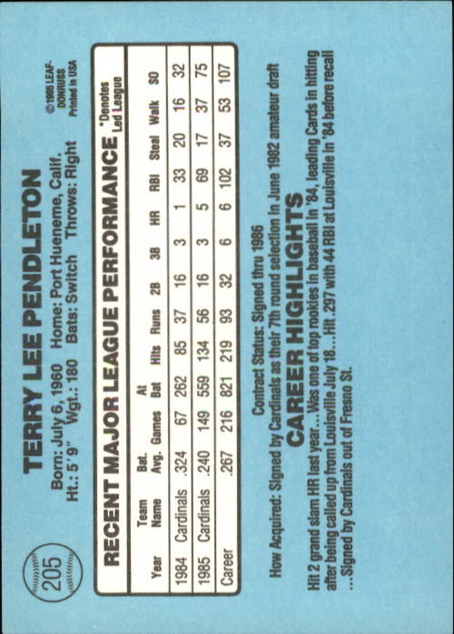 1986 Donruss #205 Terry Pendleton back image