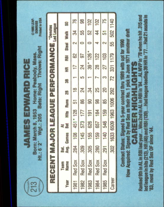 1986 Donruss #213 Jim Rice back image
