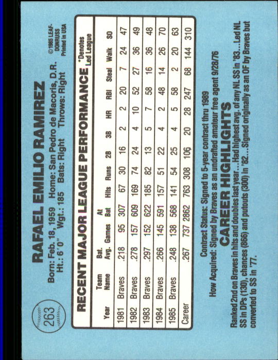 1986 Donruss Baseball "Main Set" Base Cards #221 to #440 - Picture 87 of 440